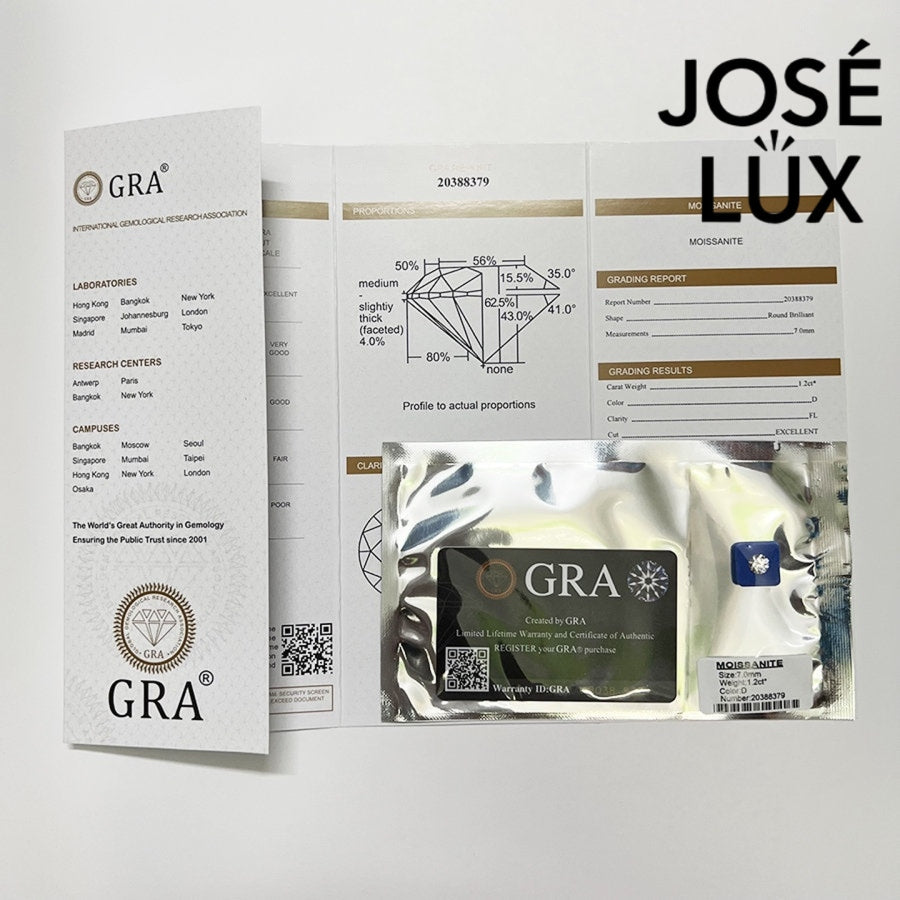 1.2ct Round Moissanite Four Point Star Pendant Necklace in Sterling Silver