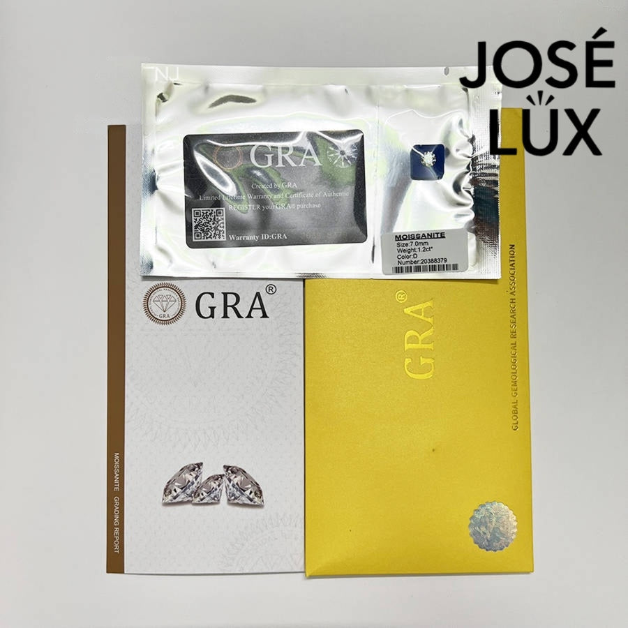 Cable Chain Halo Moissanite Bracelet in Sterling Silver (1.0 ct. t.w.)