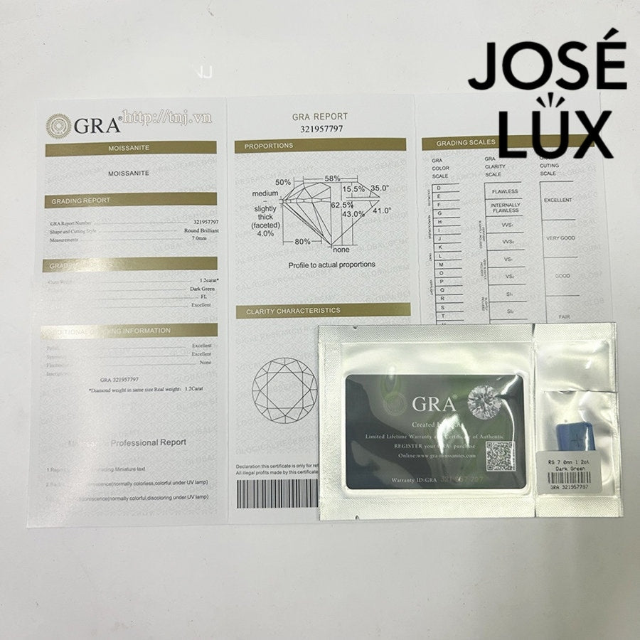 GRA certification for Men's Sterling Silver Green Moissanite Ring 1.2CT with Double Halo Band including grading report and authenticity card.