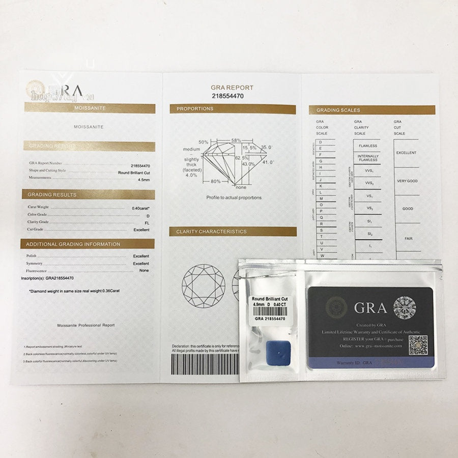 Moissanite Bloom Halo Sterling Silver Stud Earrings