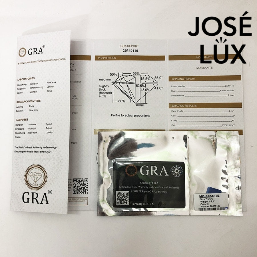 Moissanite Crown Halo Sterling Silver Stud Earrings