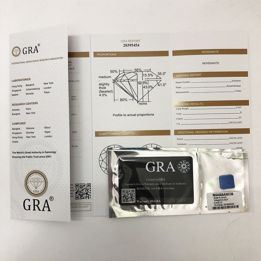 Moissanite Love Halo Sterling Silver Stud Earrings