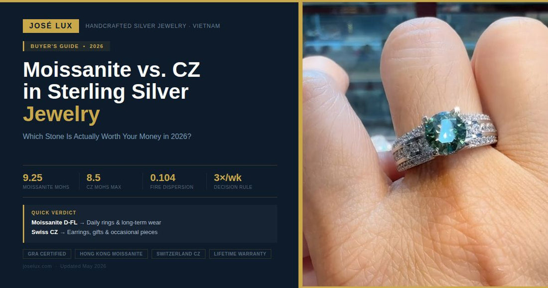 Moissanite vs. CZ in Sterling Silver Jewelry: Which Stone Is Actually Worth Your Money in 2026?
