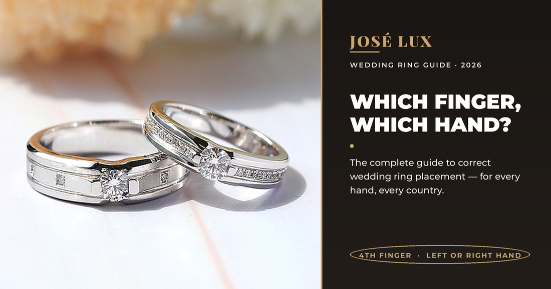 What Finger and Hand Does a Wedding Ring Go On? (2026)