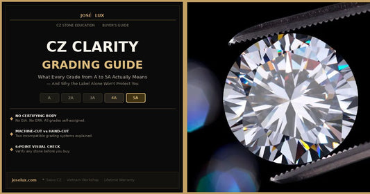 CZ Clarity Grading Guide: What Every Grade from A to 5A Actually Means — And Why the Label Alone Won't Protect You