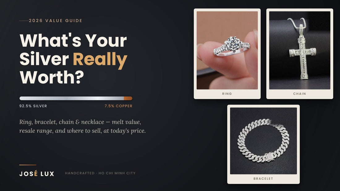  How Much Is 925 Sterling Silver Worth in 2026? (Ring, Bracelet, Chain & Necklace)