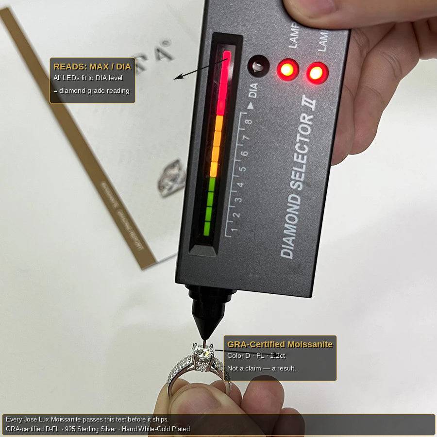 Handmade Triple Row Micropavé Ring — 925 Sterling Silver, Rhodium Plated White Gold Finish, GRA Moissanite 1.2ct