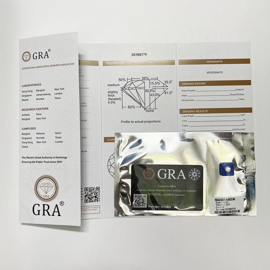 Stunning harmony set includes 1.25ct moissanite engagement ring with matching channel-set wedding band, beautifully crafted in sterling silver.