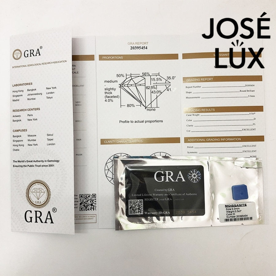 Detailed GRA report and certification documents for 0.5ct moissanite stud earrings in sterling silver bezel setting.