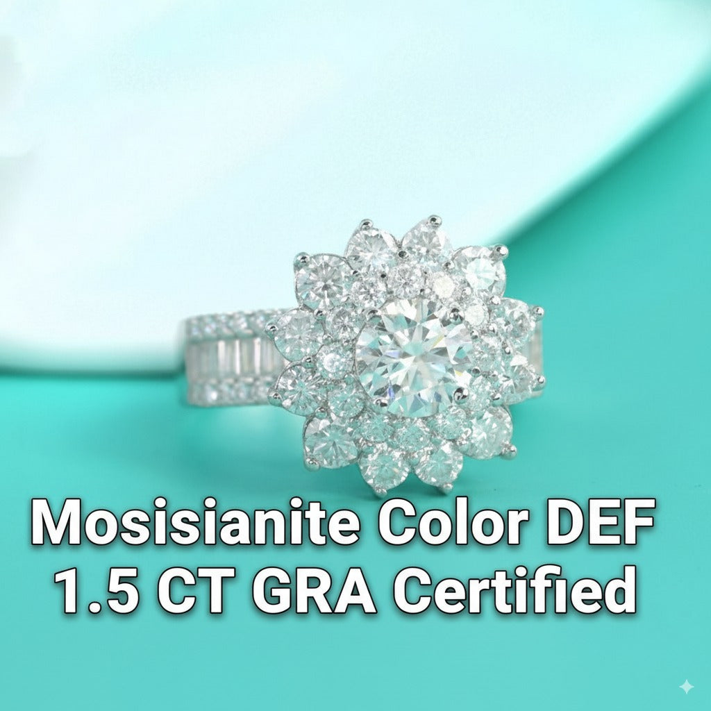 1.5ct Moissanite Flower Halo Baguette Women's Silver Ring