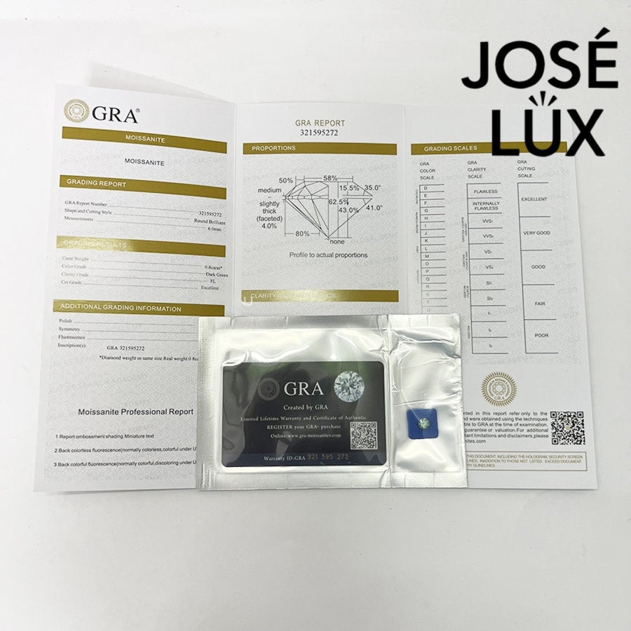 Green Moissanite Round Halo Sterling Silver Stud Earrings