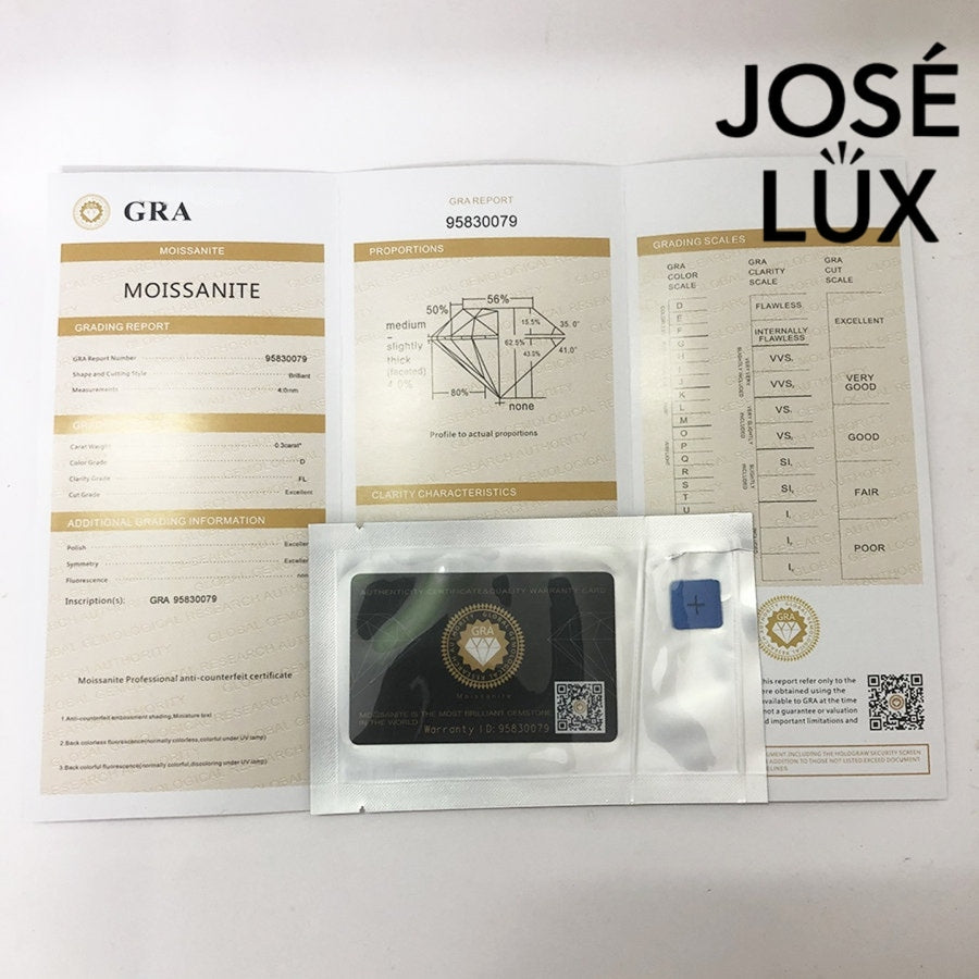 GRA certification and grading report for Moissanite Halo Stud Earrings for Men, includes authenticity card and gemstone quality details.