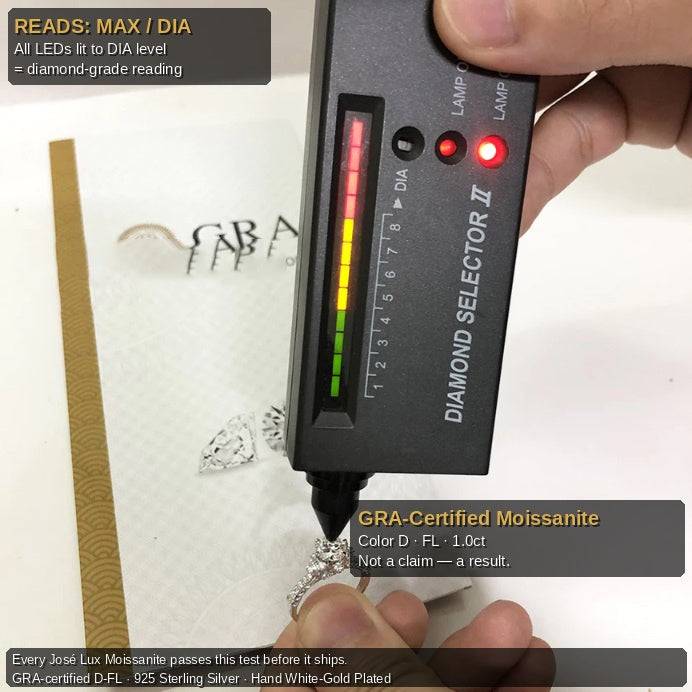 Handmade Snowflake Crown Ring — 925 Sterling Silver, Rhodium Plated White Gold Finish, GRA Moissanite