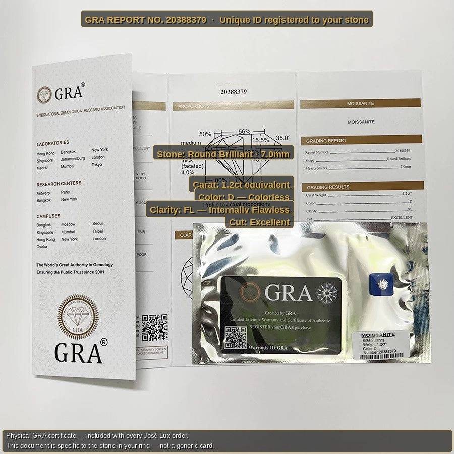 Handmade Triple Row Micropavé Ring — 925 Sterling Silver, Rhodium Plated White Gold Finish, GRA Moissanite 1.2ct