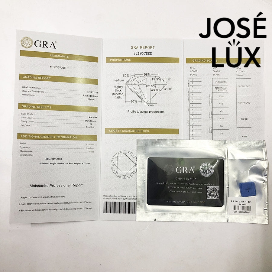 GRA certification documents for Men's Sterling Silver Green Moissanite Ring 4CT with Dome Pavé Band including grading report and authenticity card.