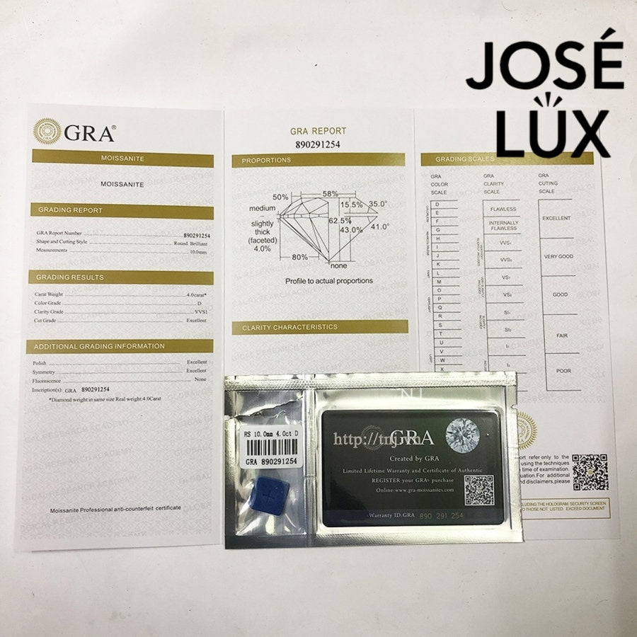 Detailed GRA report and certification for Men's Sterling Silver Moissanite Ring 4CT, confirming gemstone quality and grading specifications.