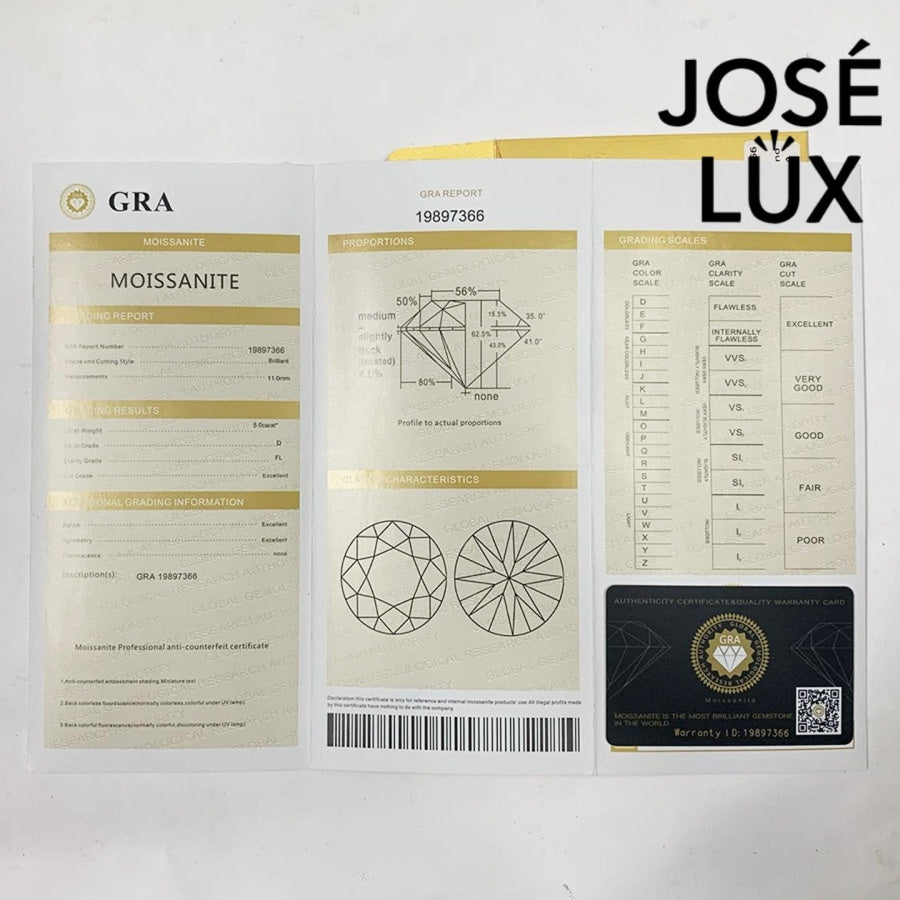 Men's Sterling Silver Moissanite Ring 4CT with Triple Row Design