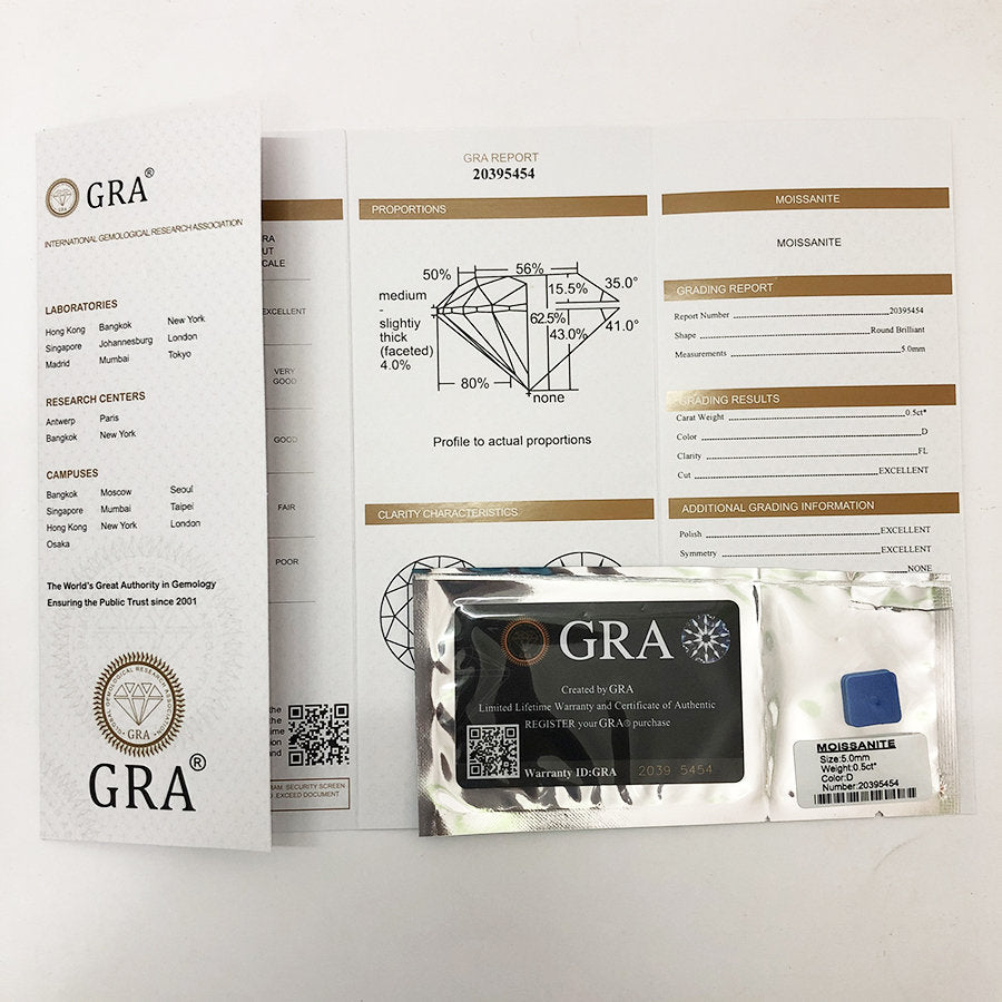 Moissanite Classic Prong Sterling Silver Stud Earrings