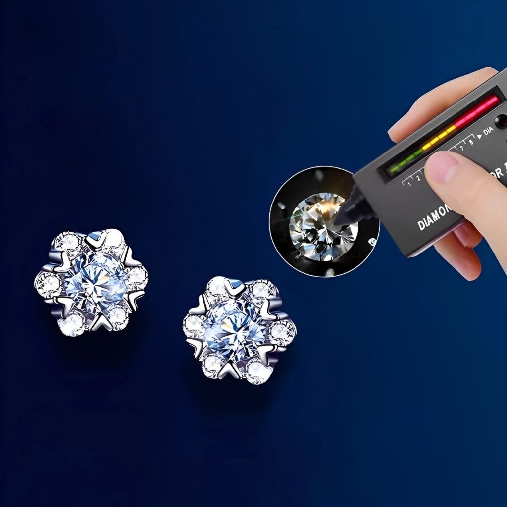 Radiant star-shaped moissanite with sparkling halo setting in sterling silver. Celestial-inspired design delivers brilliant fire and scintillation for sophisticated everyday glamour.