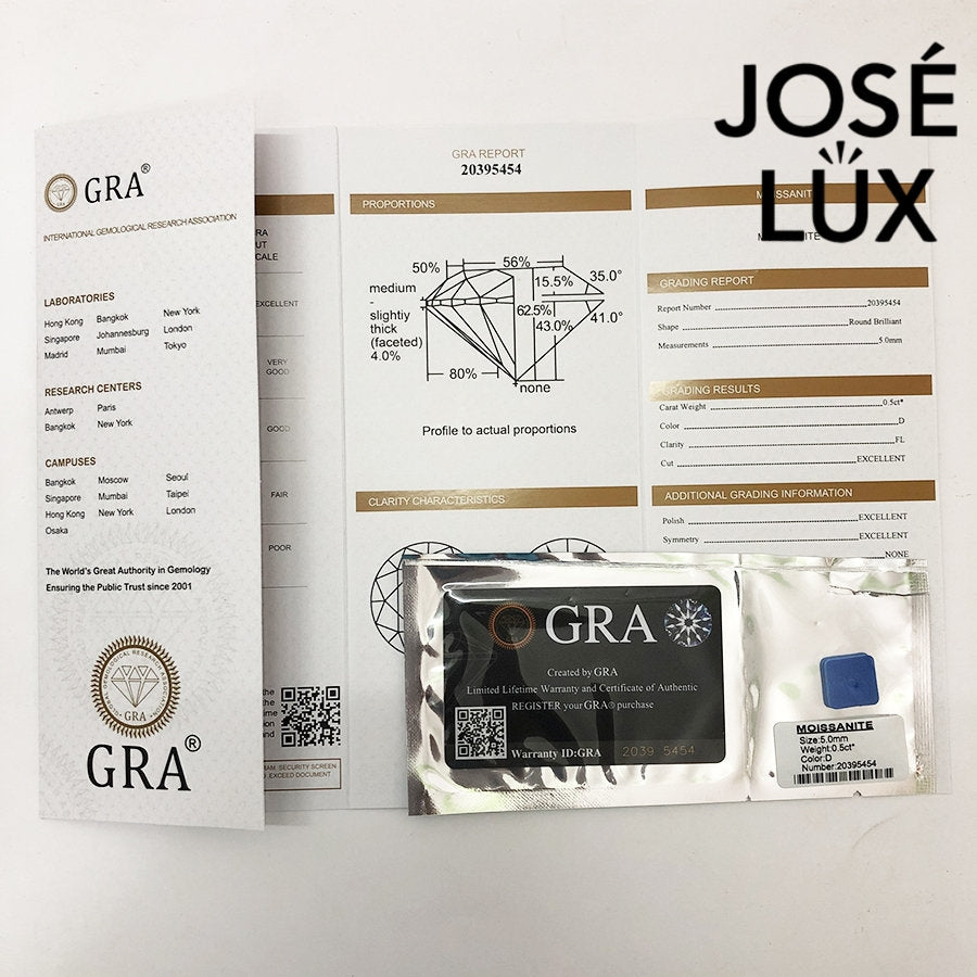 GRA certification and authenticity documents for Round Moissanite Stud Earrings for Men with 0.5ct stone and sterling silver setting.