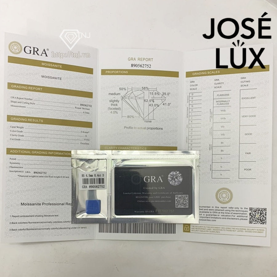 Three-Stone Graduated Moissanite Drop Pendant Necklace in Sterling Silver